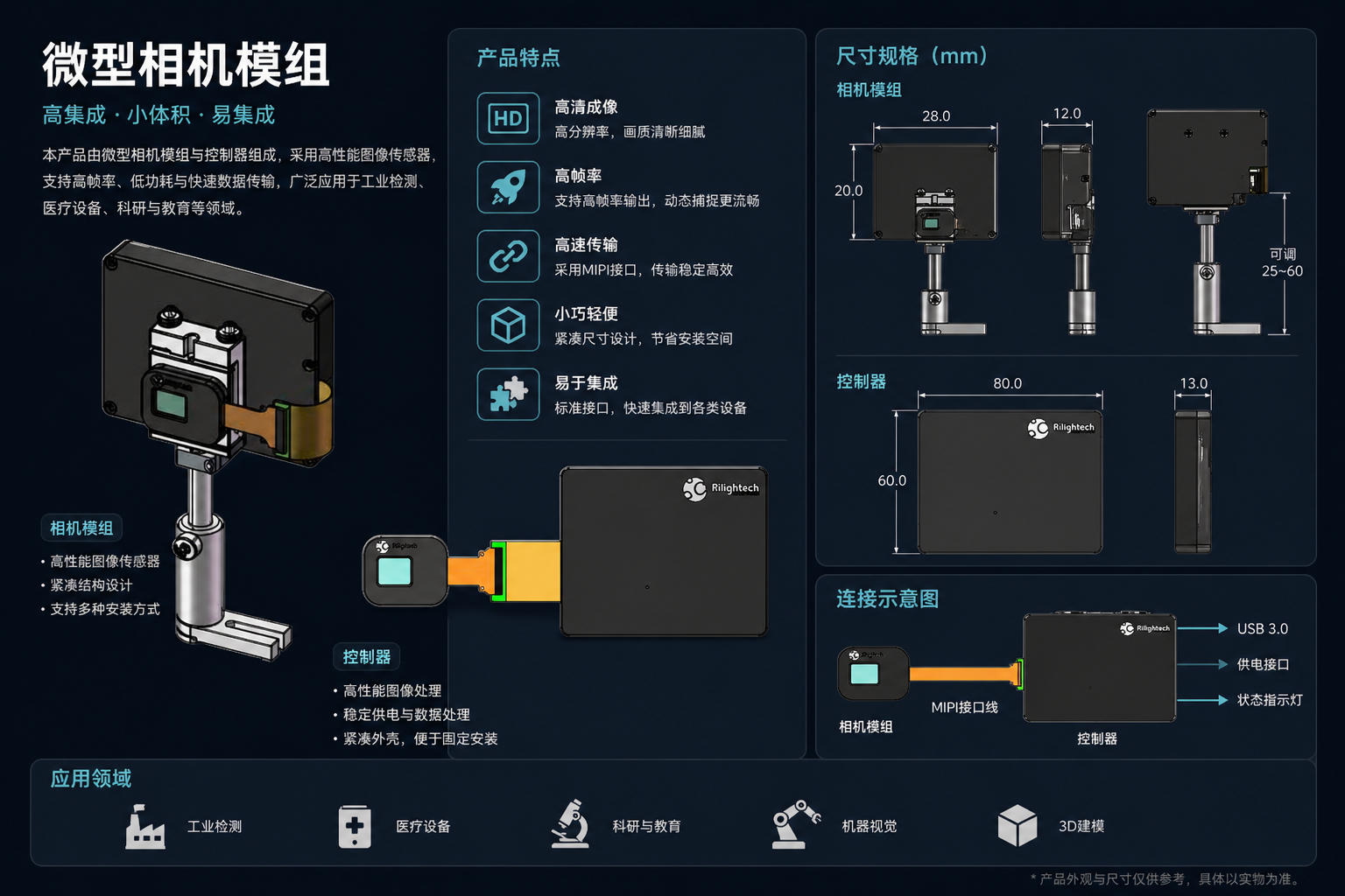空间光调制器
